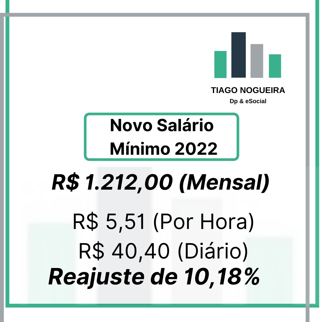 https://tiagonogueira.com.br/wp-content/uploads/2022/01/SALARIO-MINIMO-2022.jpeg