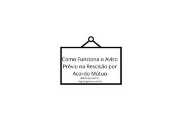 Como Funciona o Aviso Prévio na Rescisão por Acordo Mútuo
